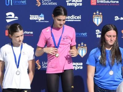 XXXIII° Meeting Città di Empoli, il Circolo Nuoto Lucca ha partecipato con 38 atleti