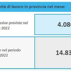 22_entrate_complessive